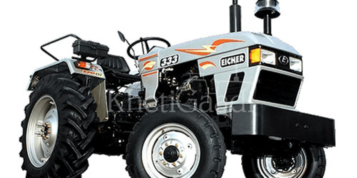 Eicher Tractor & Popular Model In India | KhetiGaadi