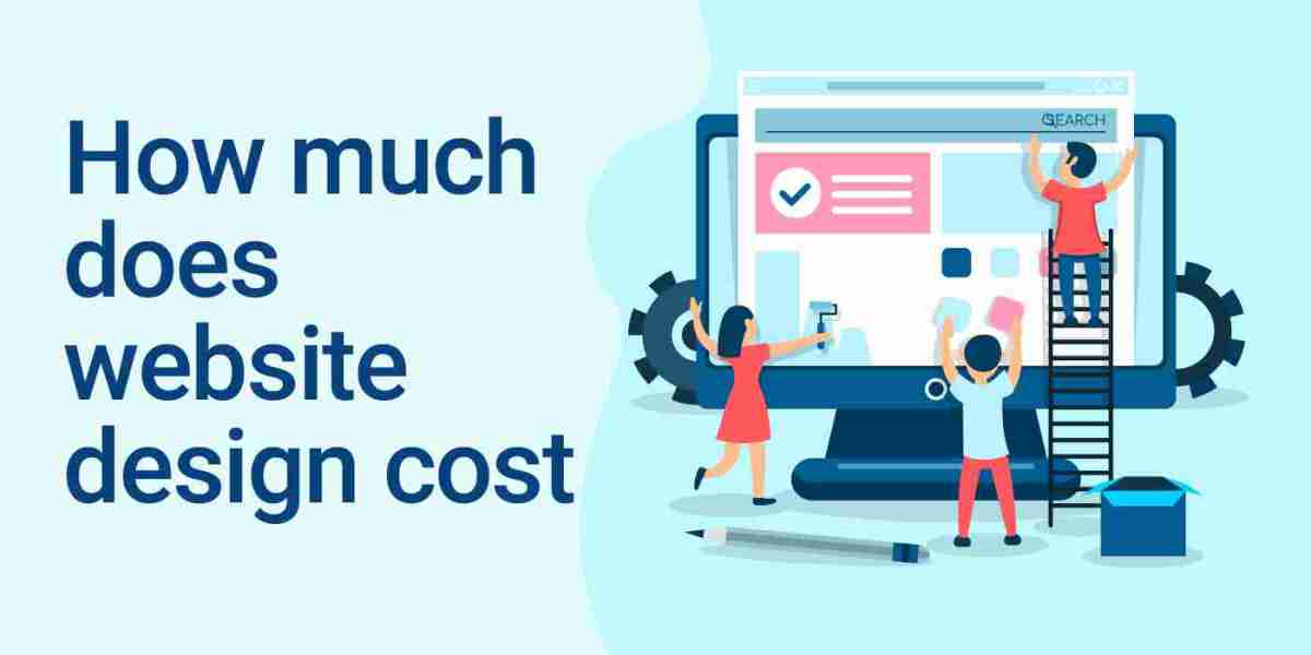 How much does Website Design Cost in UK