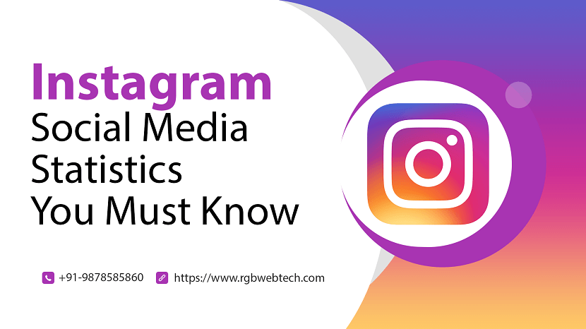 Instagram Social Media Statistics You Must Know in 2023