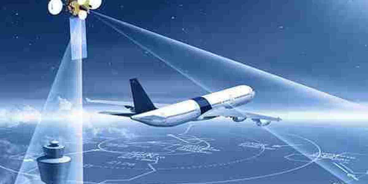 Flight Communication System Market Size and Share Report: Anticipated Trends in 2024-2032