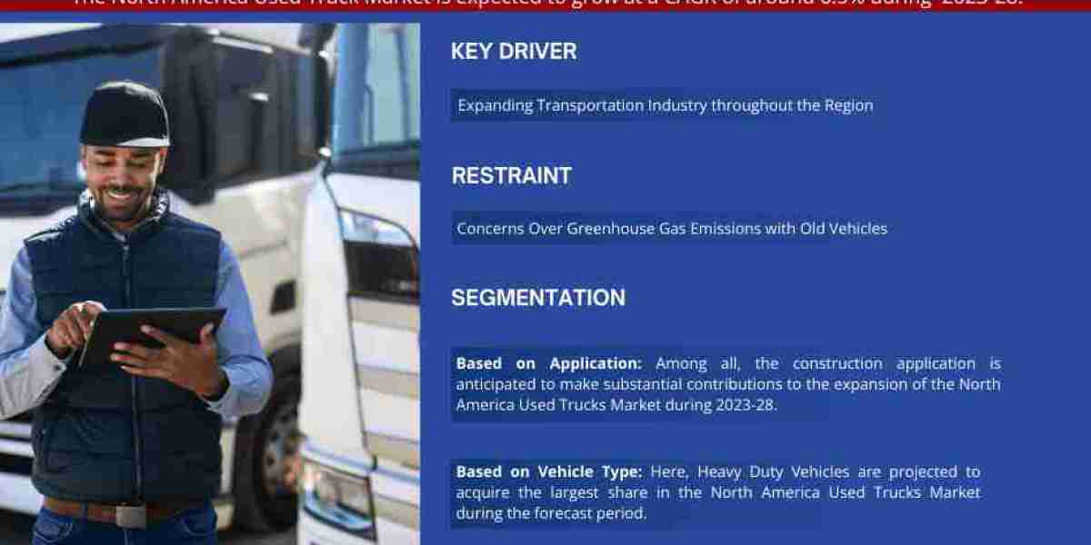 North America Used Truck Market Expanding at a CAGR of 6.5% during 2023-2028