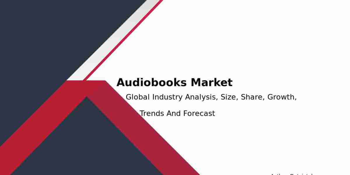 Audiobooks Market Research and Forecast 2032: Size, Growth, and Share