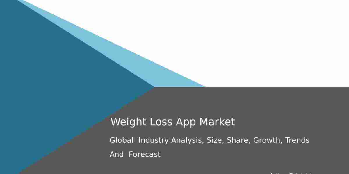 2032 Global Weight Loss App Market Analysis and Industry Research