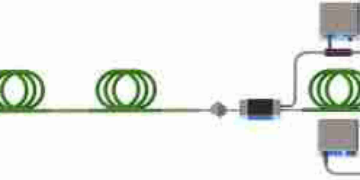 Single Mode Fiber Optic Isolator Market Report Offers Intelligence And Forecast Till 2032