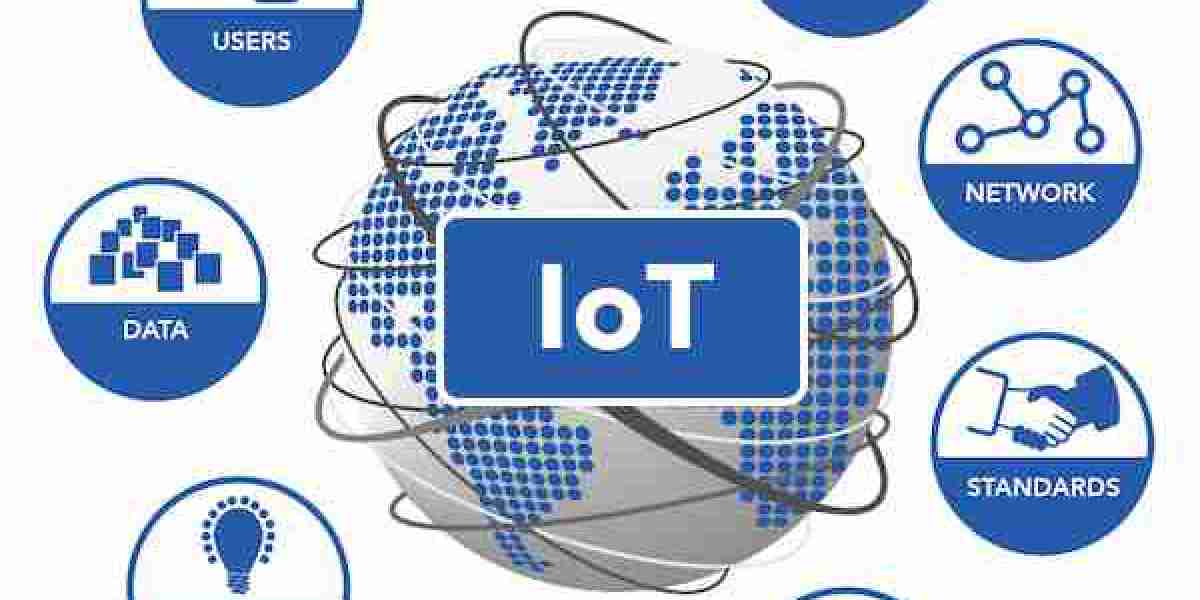 IoT Hardware and Devices Market Growth And Future Prospects Analyzed By 2032