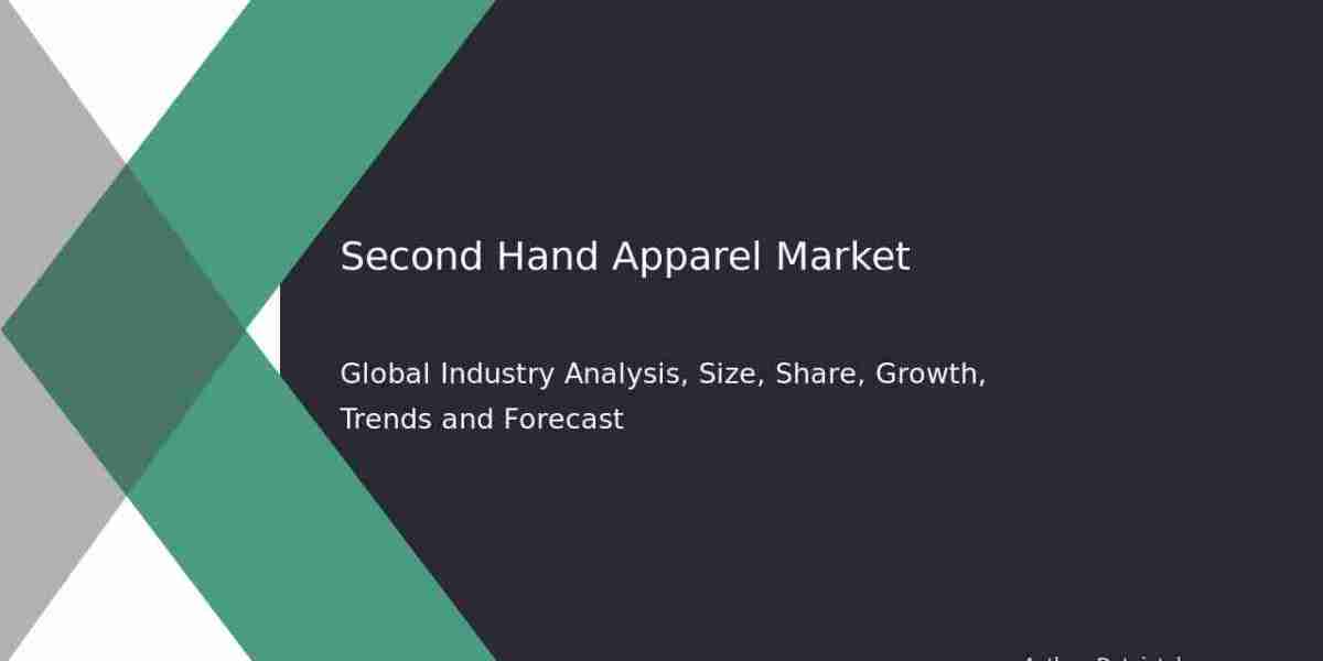 Second Hand Fashion Market Forecast: Size, Share & Trends for 2032