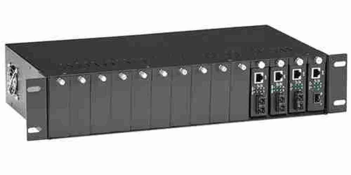 Slots Chassis  Market Future Growth And Forecast With Significant Players By 2032