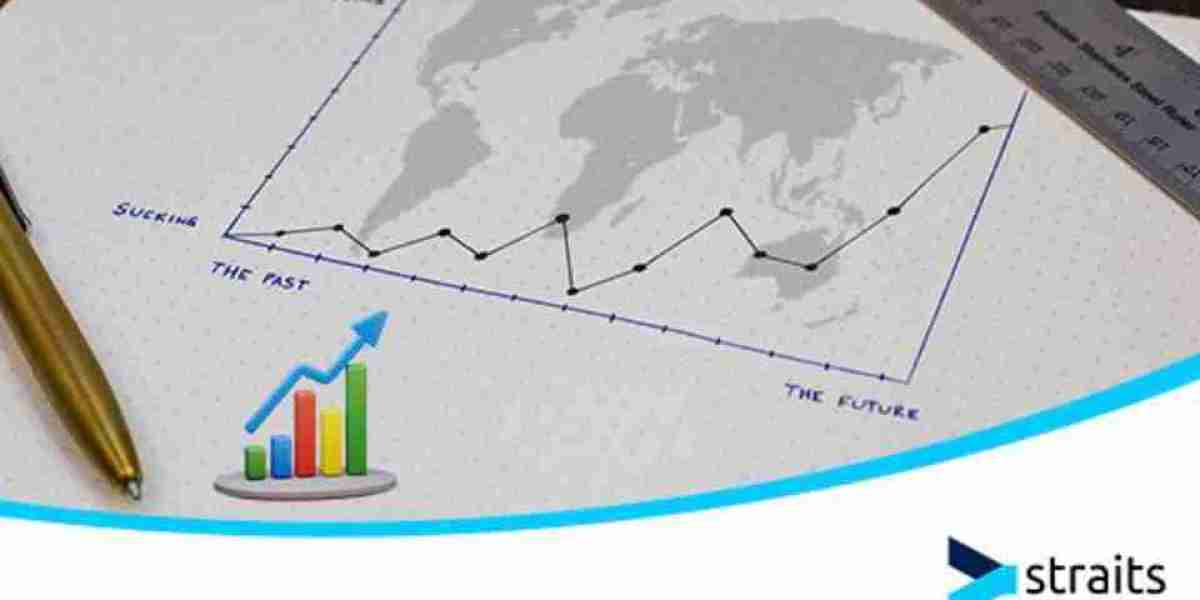 HVAC Equipment Market market Size & Share Analysis - Growth Trends By Forecast Period