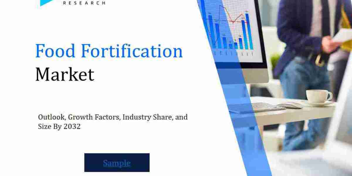 Revenue Forecast and Competitive Landscape for the Food Fortification Market