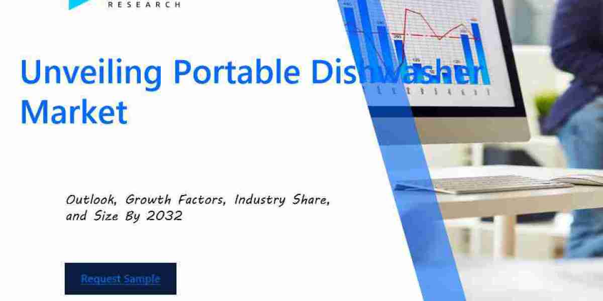 Unveiling Portable Dishwasher Market Potential: Size, Share, and Analysis