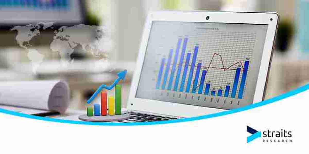 Superconducting Materials Market Forecast By Industry Outlook By Forecast Period