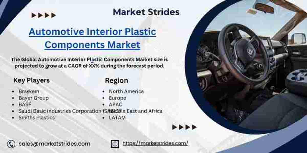 Automotive Interior Plastic Components Market Size, Share, and Forecast to 2031 | Market Strides