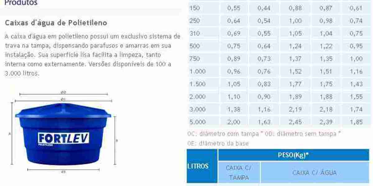 20000 Gallon Vertical Storage Tank Snyder 3030000C37