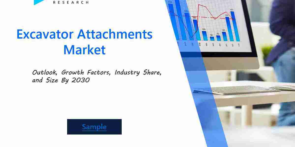 A Deep Dive into the Excavator Attachments Market: Competitive Strategies, Market Share Analysis, and Future Projections