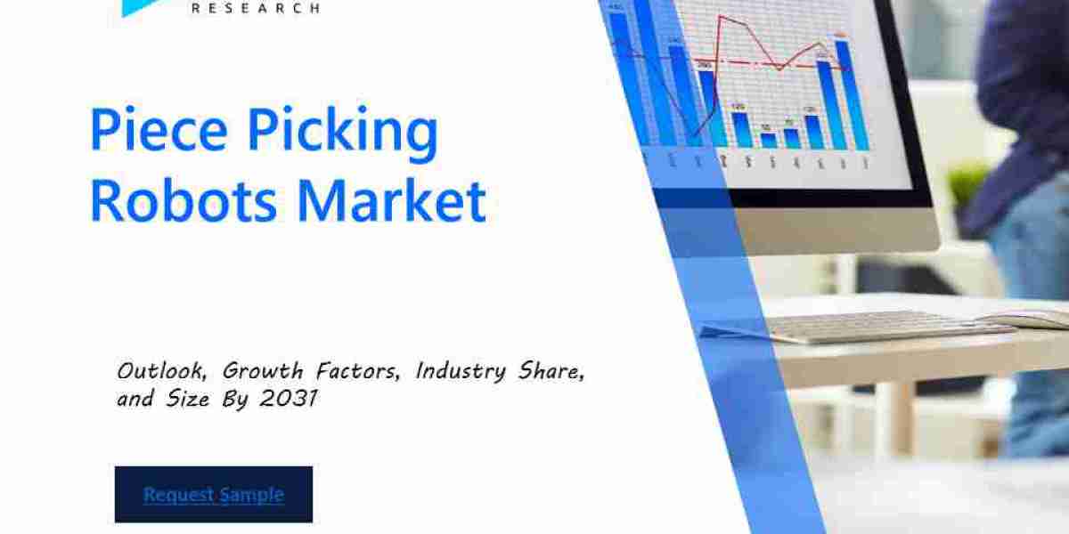 Piece Picking Robots Market Analysis Report: Size, Share, and Trends Forecast for the Next Period