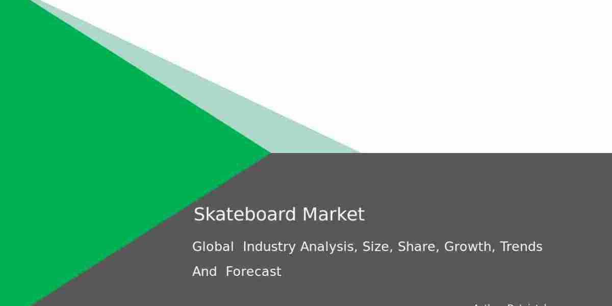 Skateboard Market Report 2032: Global Trends, Growth Forecasts, and Regional Insights