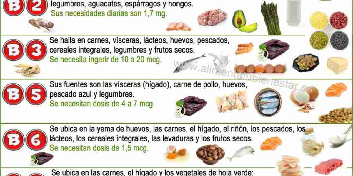 Aceite de romero: ¿Qué es y para qué sirve?