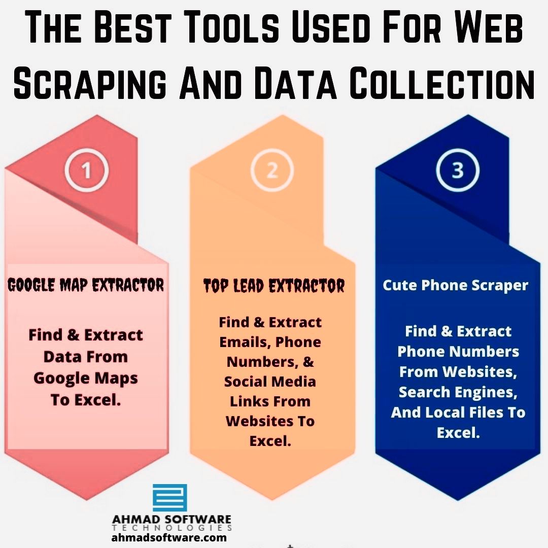 Why Do People Use Web Scraping Tools?