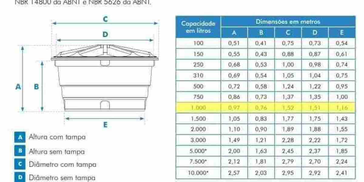 Depósitos de Agua Ilurco ILURCO Depósitos Metálicos