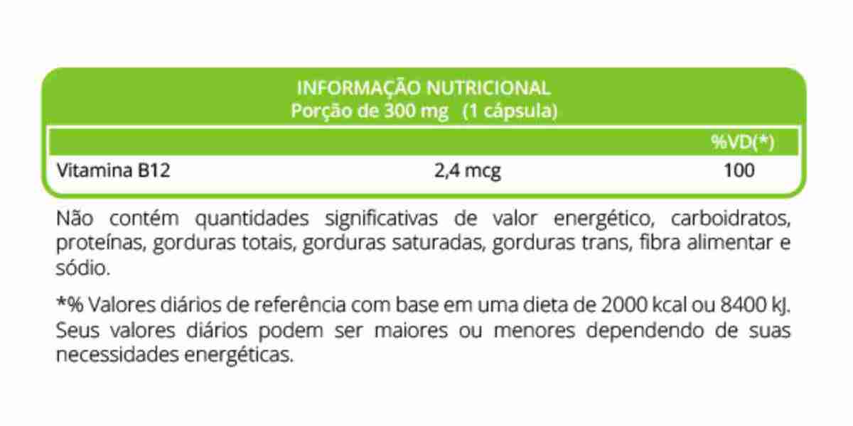 ¿Cómo tomar vitaminas y cuándo deberías tomarlas?