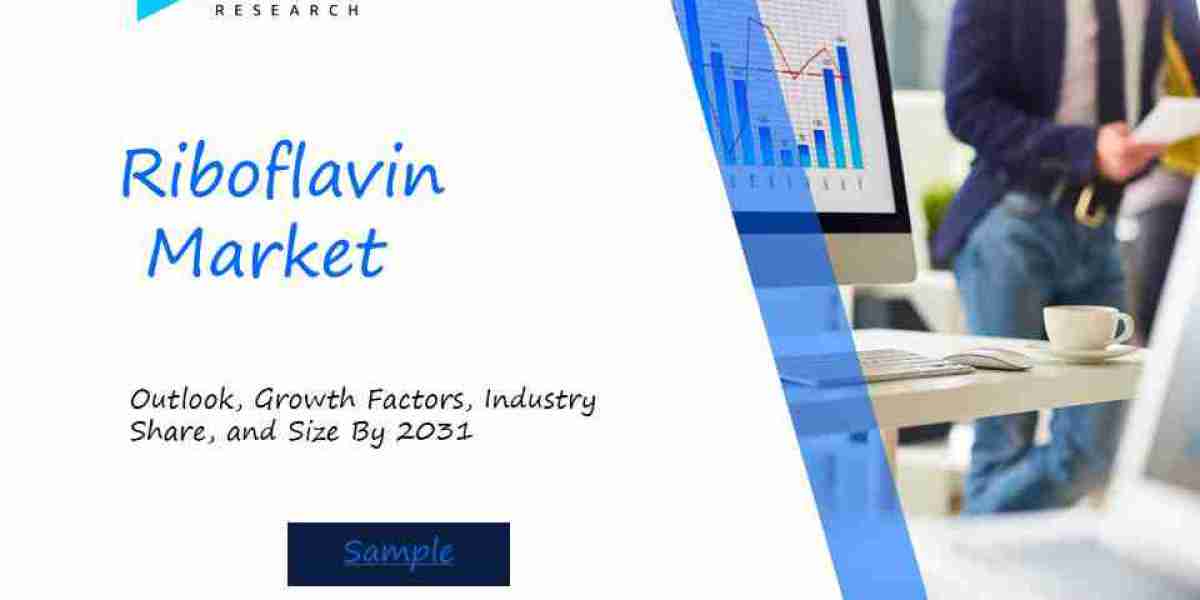 Riboflavin Market Industry Outlook: Forecasting Trends and Growth for the Coming Years