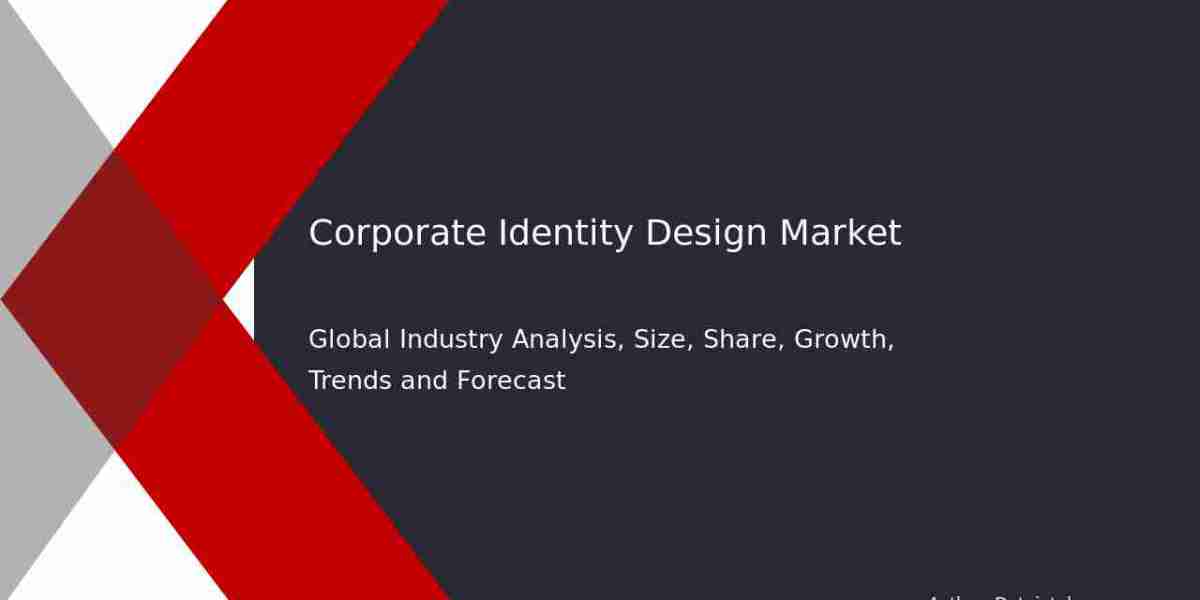 Corporate Identity Design Market: Size Analysis and Future Growth Trends