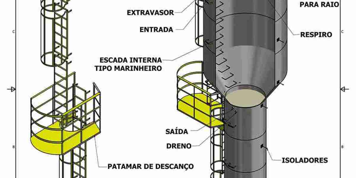 Water Storage Tanks