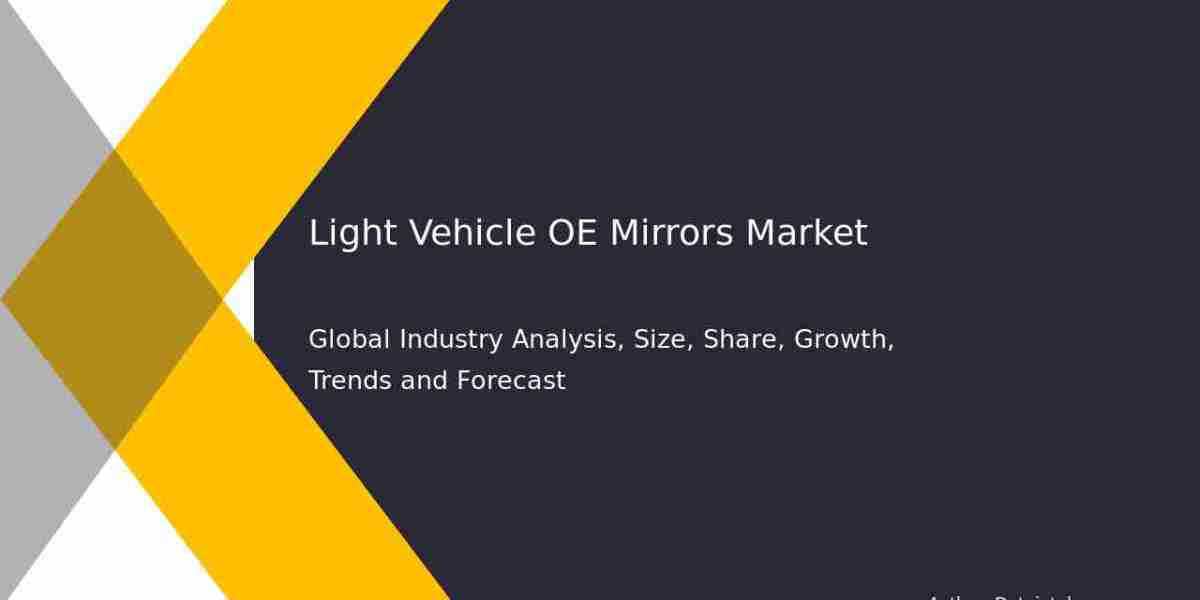 Size, Trends, and Forecasts for the Light Vehicle OE Mirrors Market