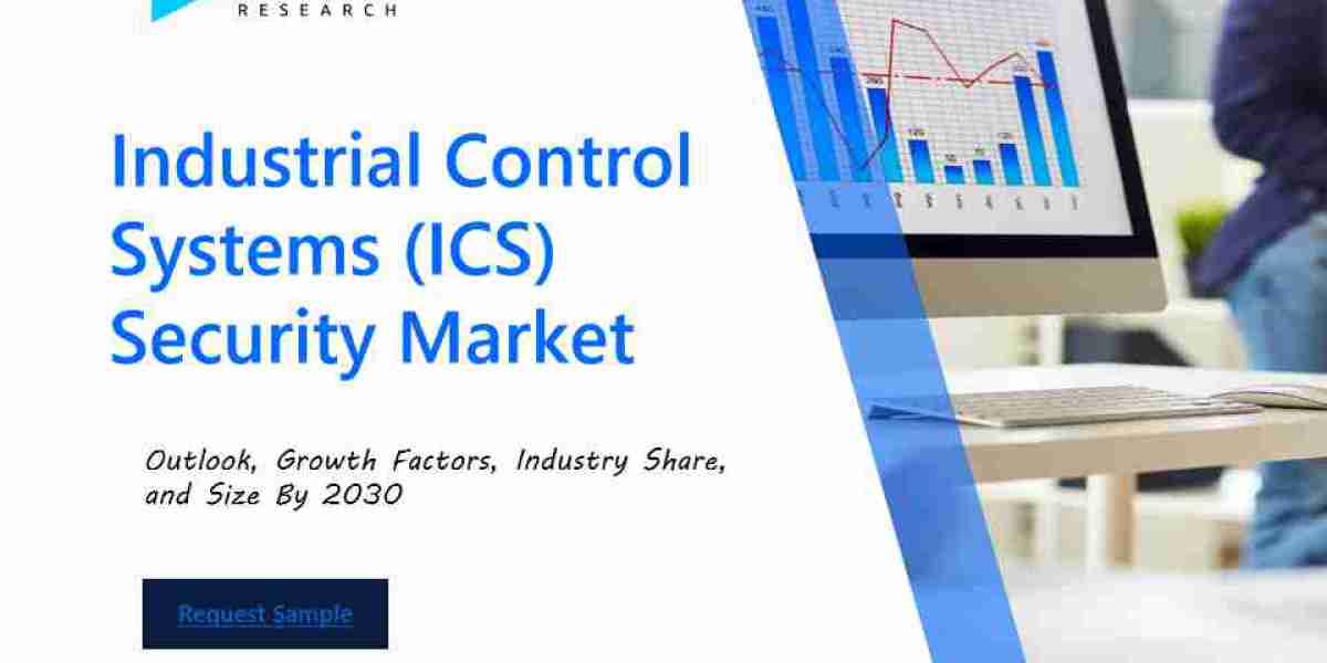 Global Industrial Control Systems (ICS) Security Market Overview : Size, Share, and Future Trends Forecast