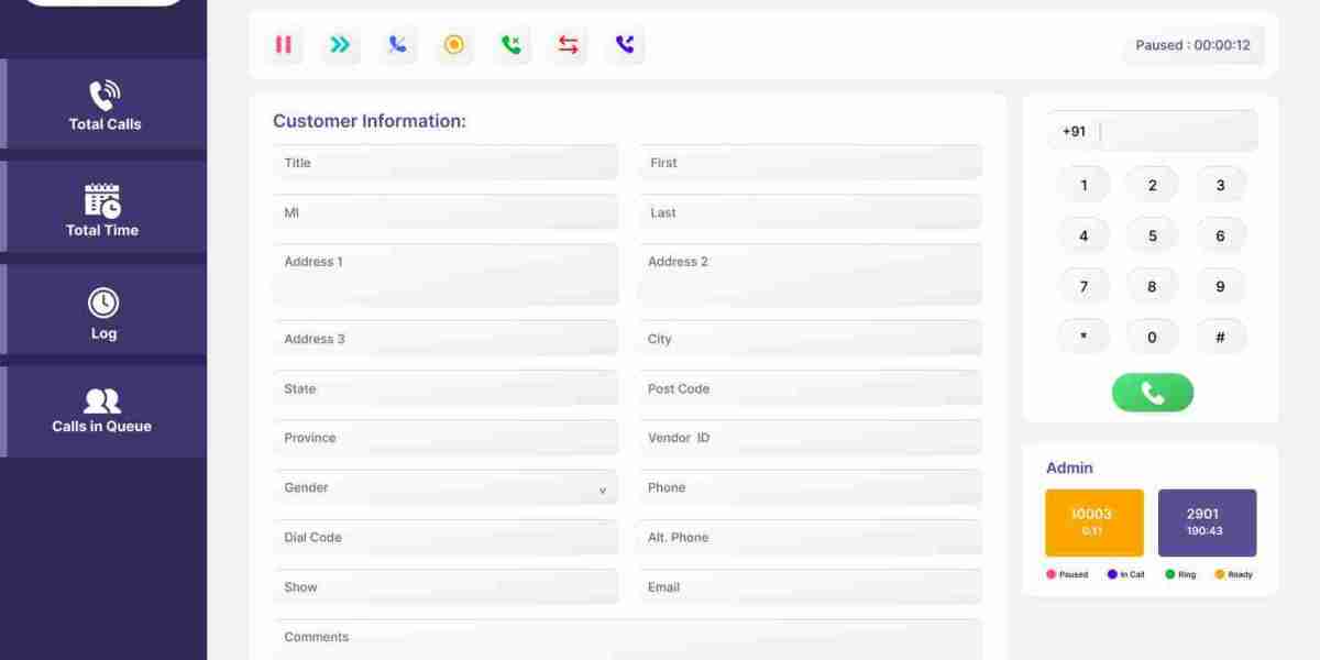 What is a Call Center Dialer? Complete Guide to Types Features & Use Cases for Optimal Business Efficiency