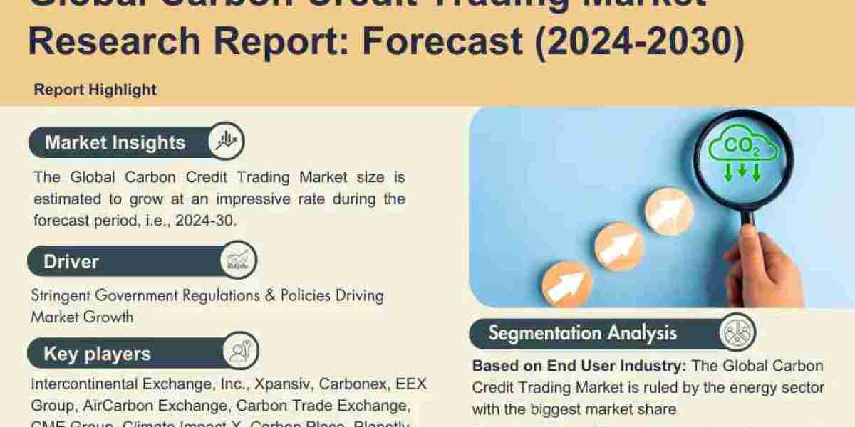 Global Carbon Credit Trading Market Expanding at a CAGR of Considerable CAGR during 2024-2030