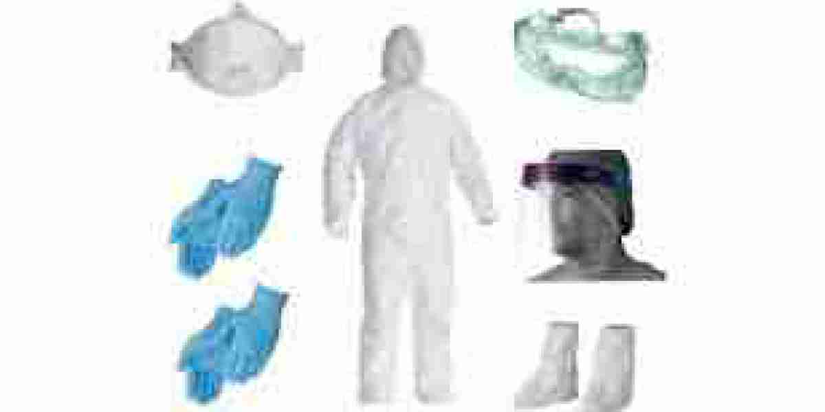 Healthcare Personal Protective Equipment Market Research Report Size, Share, Trends | 2032