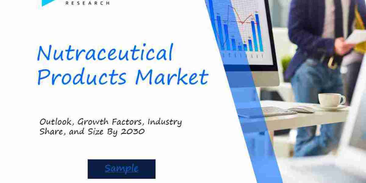 Nutraceutical Products Market Industry Outlook: Forecasting Trends and Growth for the Coming Years