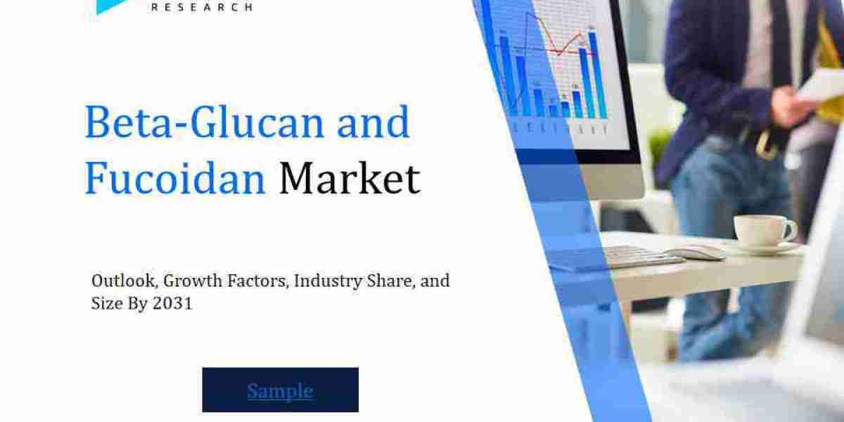 Beta-Glucan and Fucoidan Market Industry Outlook: Forecasting Trends and Growth for the Coming Years