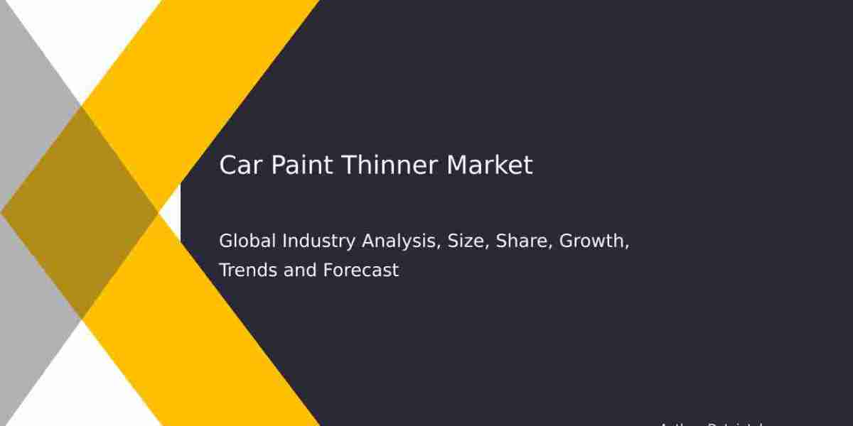 Car Piston System Market Performance | By Dataintelo