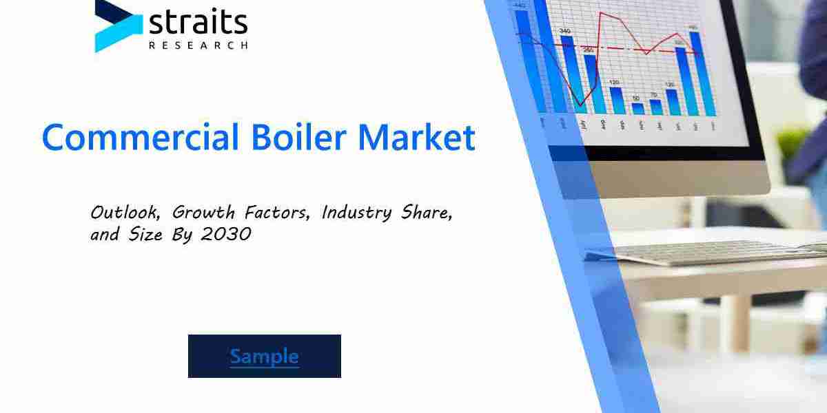 Commercial Boiler Market Insights: Evaluating Applications, Fuel Types, and Future Growth Opportunities