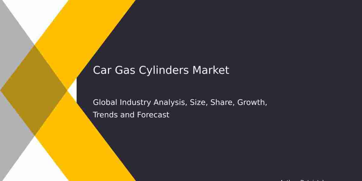 Car Gas Cylinders Market Insights Report 2032