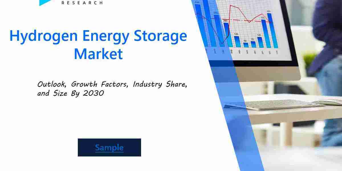 Exploring the Hydrogen Energy Storage Market: Key Trends, Innovations, and Future Growth Opportunities in Renewable Ener