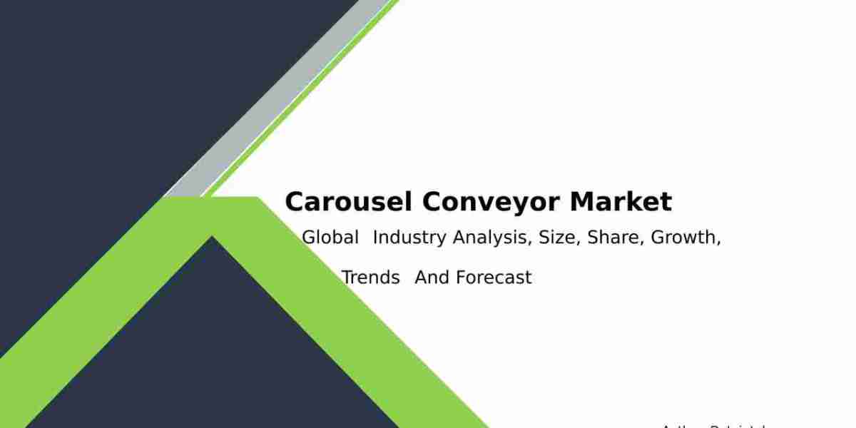 Market Share Trends & Growth in Carousel Conveyor Industry | Analysis