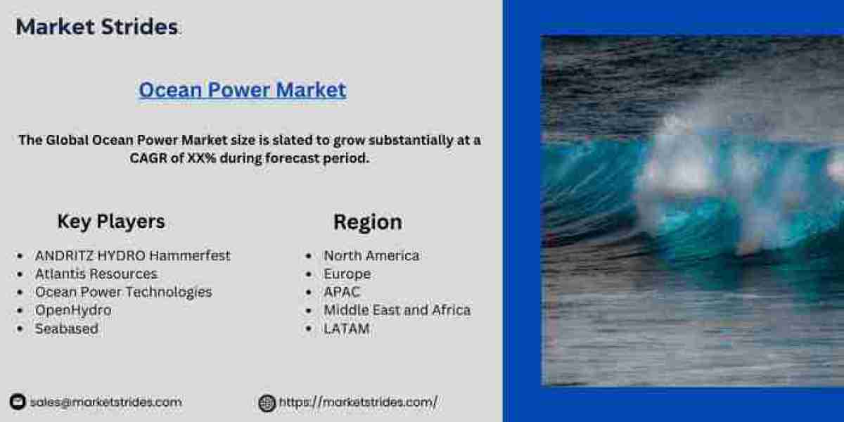 Ocean Power Market Size, Share, and Forecast to 2031