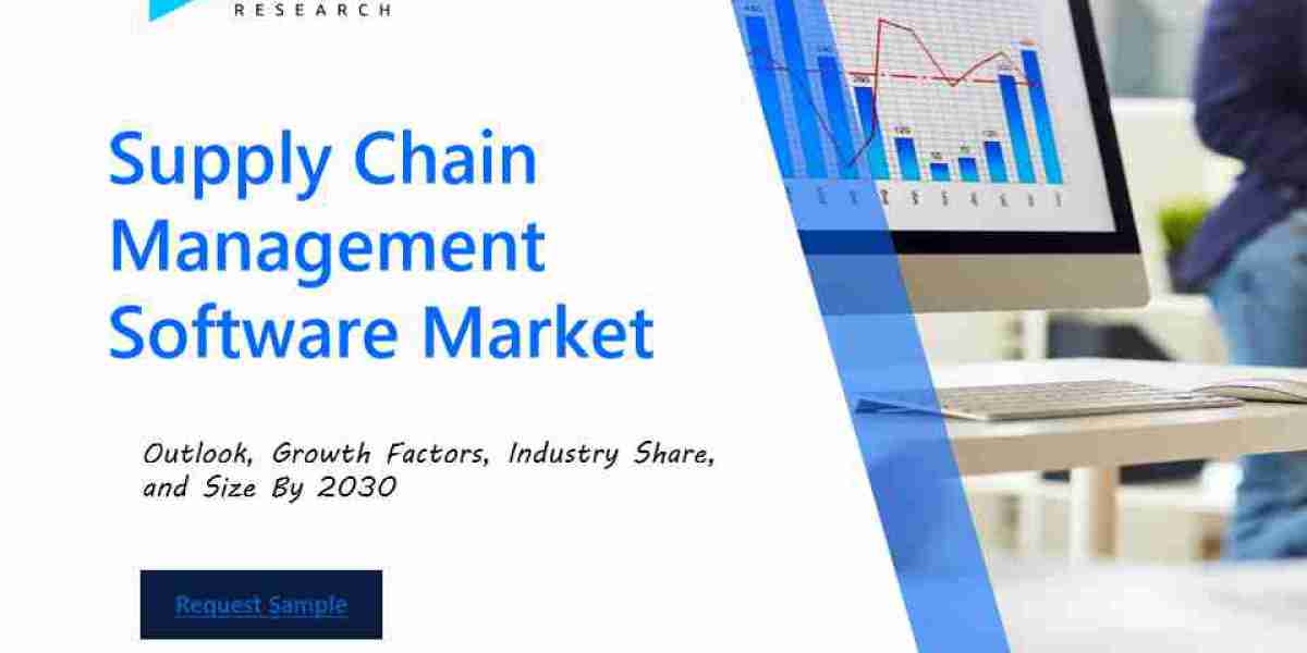 Supply Chain Management Software Market Size and Share Analysis: Key Growth Trends and Projections