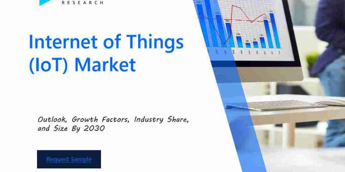 Revenue Forecast and Competitive Landscape for the Internet of Things (IoT) Market