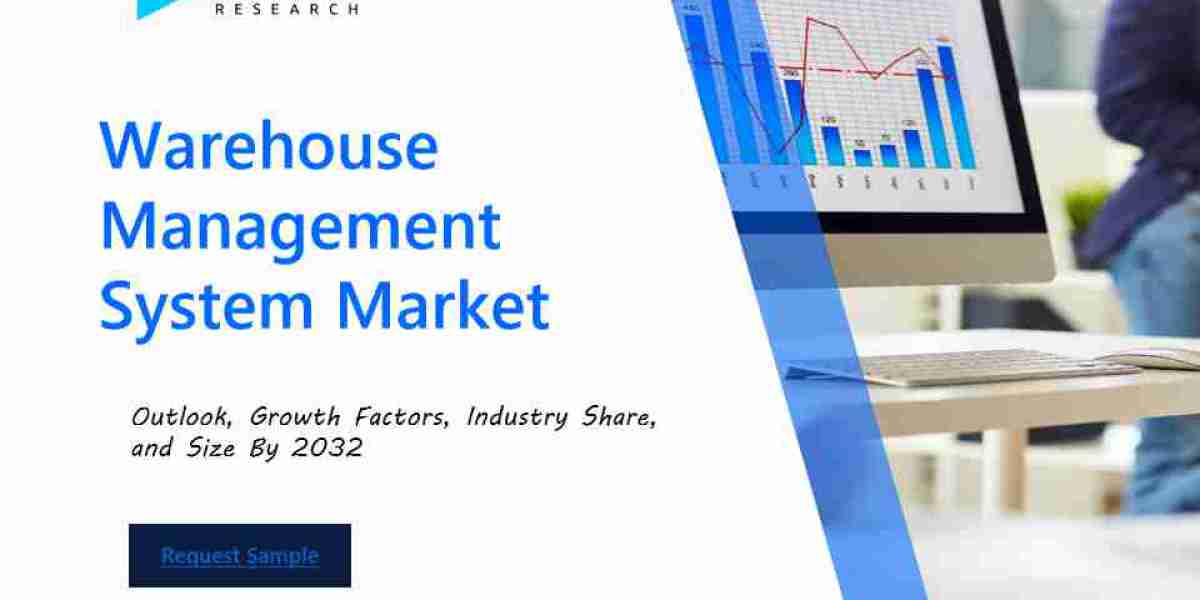 Revenue Forecast and Competitive Landscape for the Warehouse Management System Market