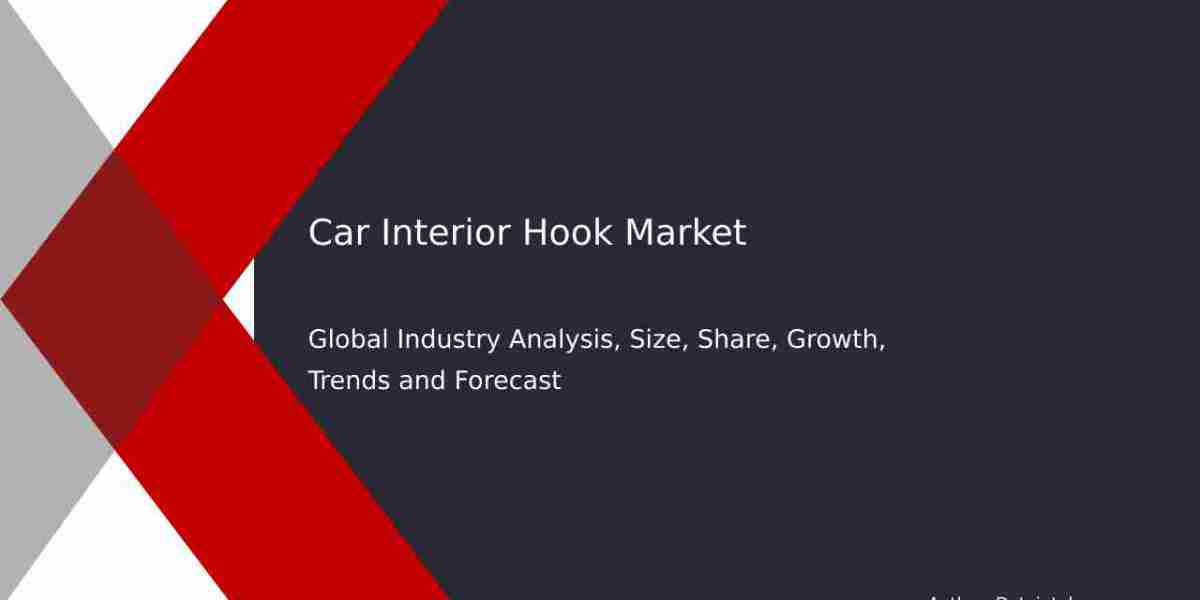 Car Interior Hook Market 2032: Growth Overview, Development Trends, and Demand Forecast