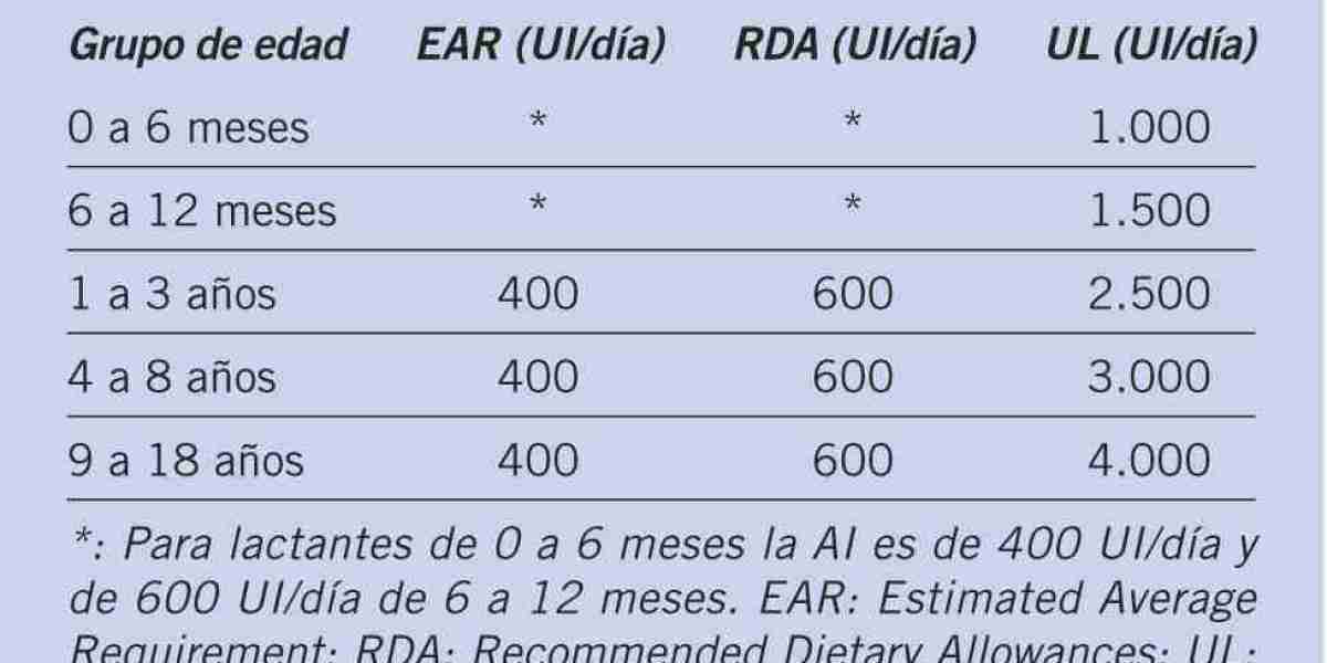 Dos hierbas que puedes agregar a tu shampoo: elimina puntas abiertas, frizz y aprovecha sus beneficios