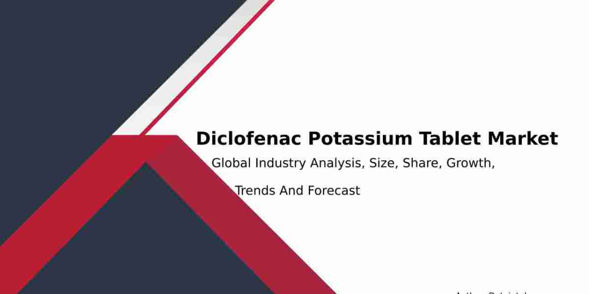 Diclofenac Potassium Tablet Market Research & Forecast Report | Dataintelo