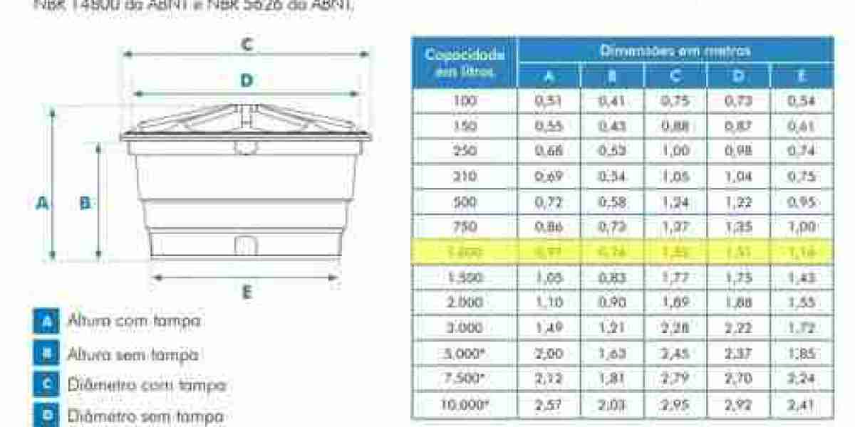 Metal Water Cisterns Tanks