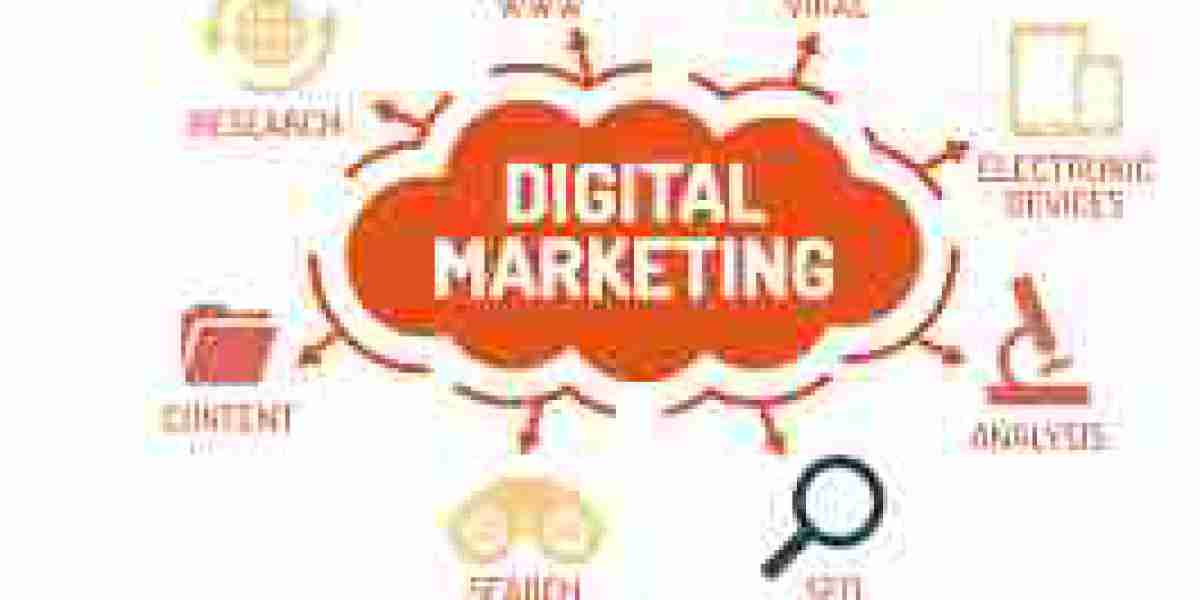 Digital Marketing Service Has No Pit Holes Whatsoever