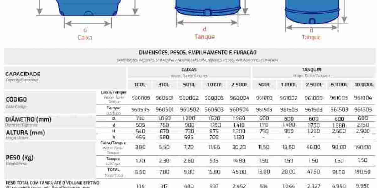 Used Stainless Steel Tanks 10,000 to 19,999 Gallons For Sale