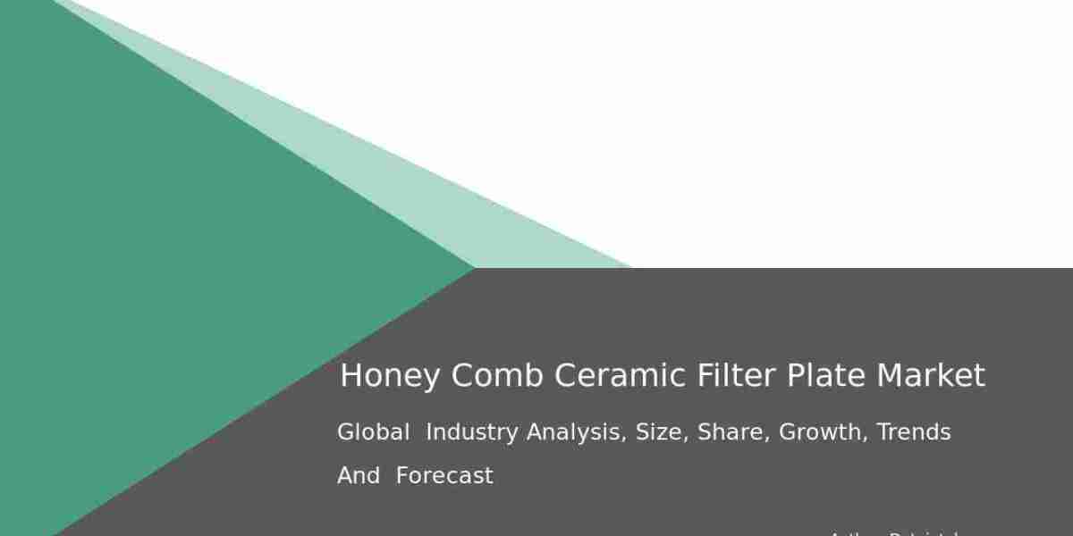 Global Outlook: Honey Comb Ceramic Filter Plate Market 2032